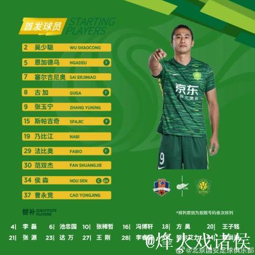 北京国安拿下中超半程冠军 但冠军之争才刚刚起步