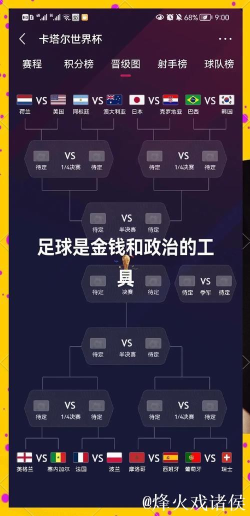 世俱杯末轮形势:2组或陷连环套 谨防对攻做局 世俱杯末轮形势:2组或陷连环套 谨防对攻做局