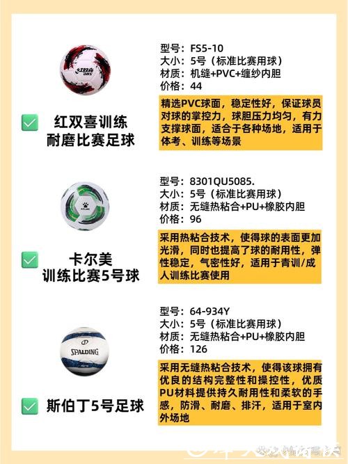 世界杯买球网站推荐与比较 世界杯买球网站推荐与比较