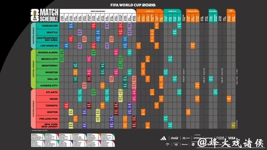 2026世界杯赛程安排与比赛亮点揭示 2026世界杯赛程安排与比赛亮点揭示