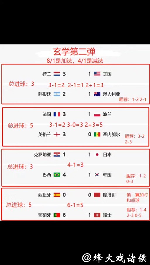 世界杯竞猜平台用户真实评价解析 世界杯竞猜平台用户真实评价解析