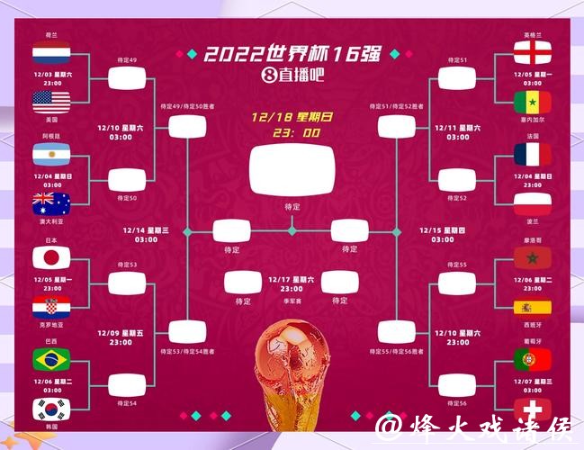 世界杯下注平台功能全面对比分析 世界杯下注平台功能全面对比分析