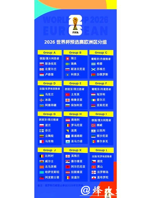 2026世界杯国家赛程公布:全面解析与赛事亮点 2026世界杯国家赛程公布:全面解析与赛事亮点