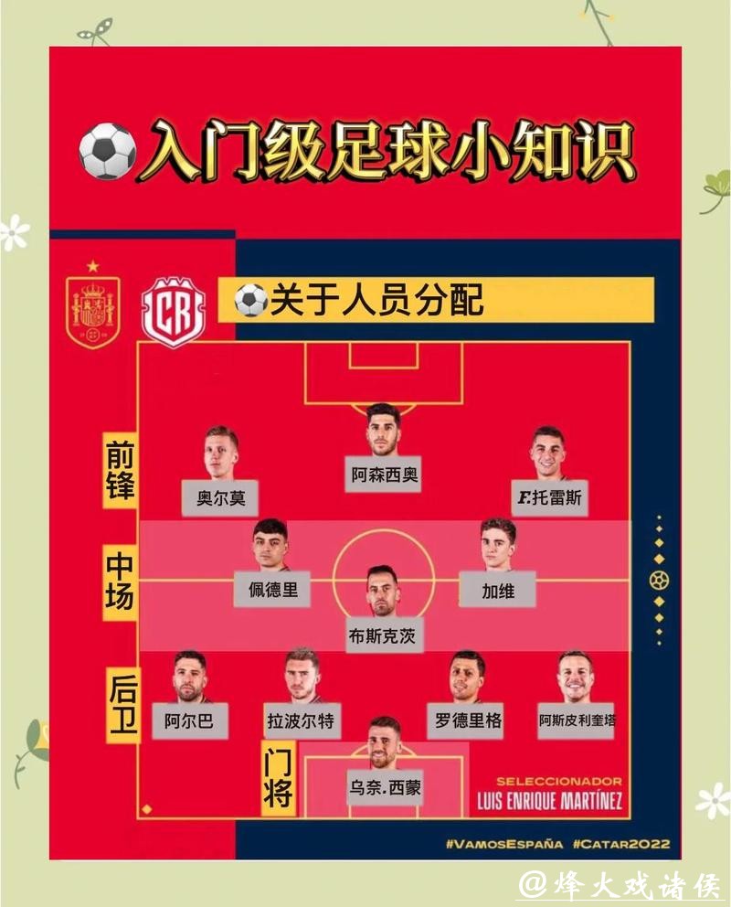 全面解析世界杯投注攻略与技巧 全面解析世界杯投注攻略与技巧